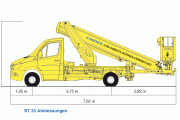 ST 23 Daten 01